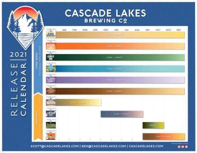 Cascade Lakes Brewing 2021 beer calendar - The Brew Site