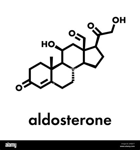 Aldosterone Structure