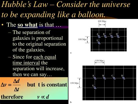 PPT - Hubble’s Law PowerPoint Presentation, free download - ID:4748077