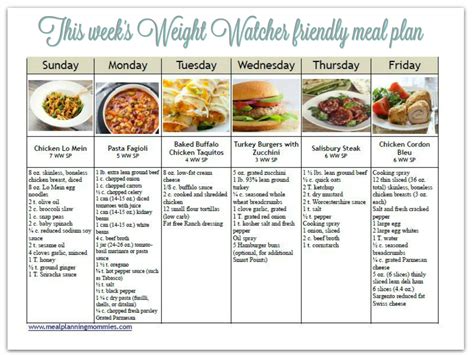 Printable Weight Watchers Meal Plans
