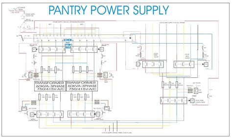 Indian railway LHB coach diagram Pantry Lhb Power System | Nature