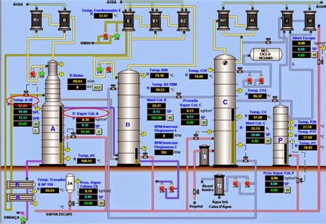 Instrumentation And Control Diagrams [diagram] Piping And In