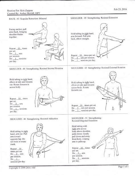 Printable Rotator Cuff Strengthening Exercises Pdf - Printable Templates