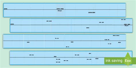 Blank horizontal history timeline template for kids - bargaininput