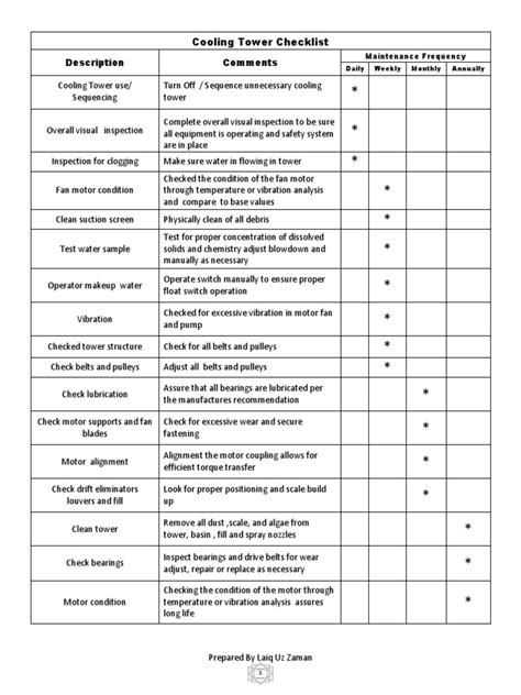 Cooling Tower Checklist | PDF | Bearing (Mechanical) | Belt (Mechanical)