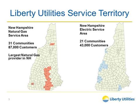 New Hampshire Liberty Utilities | NH Utility Information and Rates