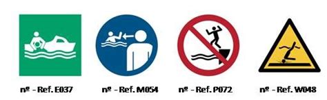 Iso 7010 Pictograms