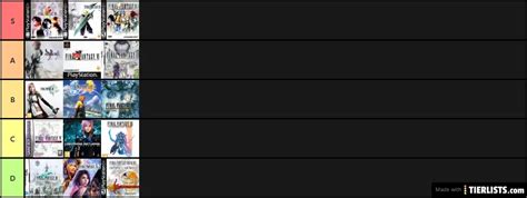 Final Fantasy RANKING Tier List - TierLists.com