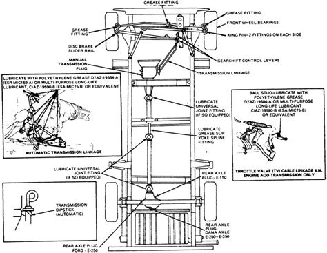 17 Best images about AMSOIL Synthetic Grease on Pinterest | Trucks, John deere and Racing