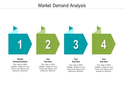 Market Demand Analysis Ppt Powerpoint Presentation Layouts Display Cpb ...