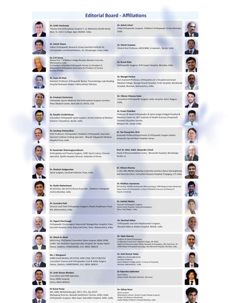 Editorial Board – Affiliations | Journal of Orthopaedic Case Reports