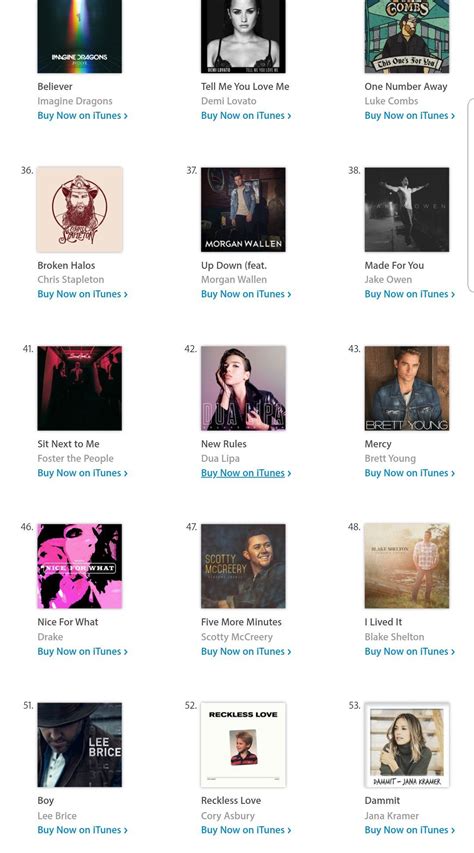 "Sit Next to Me" sitting right next to iTunes Top 40 at #41! : FosterThePeople