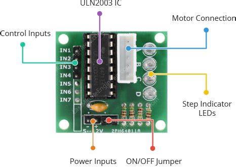 In-Depth: Control 28BYJ-48 Stepper Motor with ULN2003 Driver & Arduino