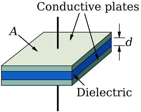 Variable Capacitor Symbol - ClipArt Best