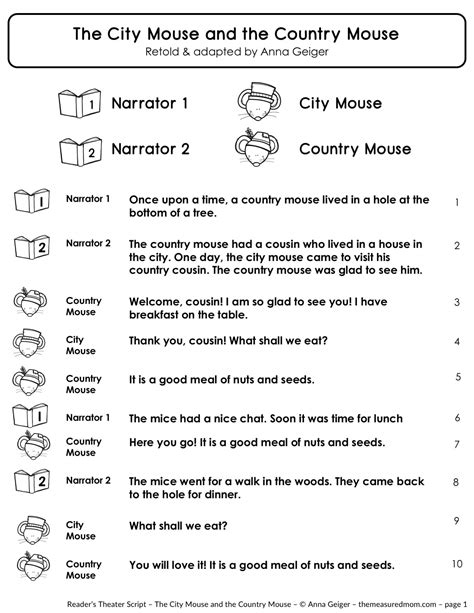 Reader's Theater Scripts - Familiar Tales for Grades 1-3 - Special Offer - The Measured Mom