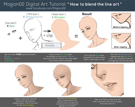 How to blend line art tutorial by magion02 on deviantART | Art tutorials, Line art, Digital art ...
