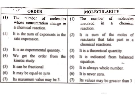 SOLUTION: Comparison of order and molecularity - Studypool