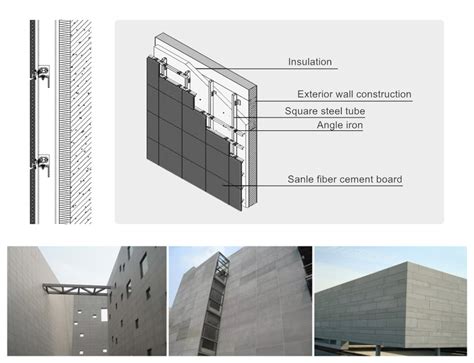 Decorative Fiber Cement Board - Sanle