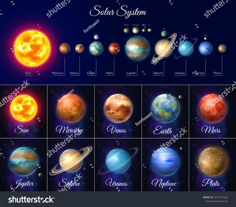 Nine Planets Mars And Information