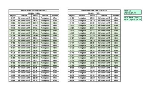 Metropolitan Line Schedule PDF | PDF