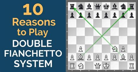 10 Reasons to Play Double Fianchetto System - TheChessWorld