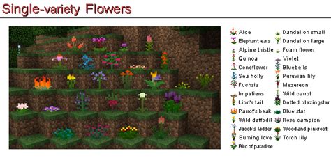 Plant Mega Pack Screenshots and Recipes | Minecraft Forum