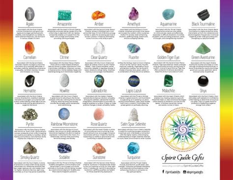 Buy Crystal Healing Reference Chart PRINTABLE INSTANT DOWNLOAD Online In India ...