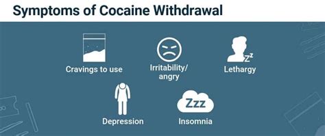 Cocaine Withdrawal: Symptoms, Timeline and Treatment | The Recovery Village