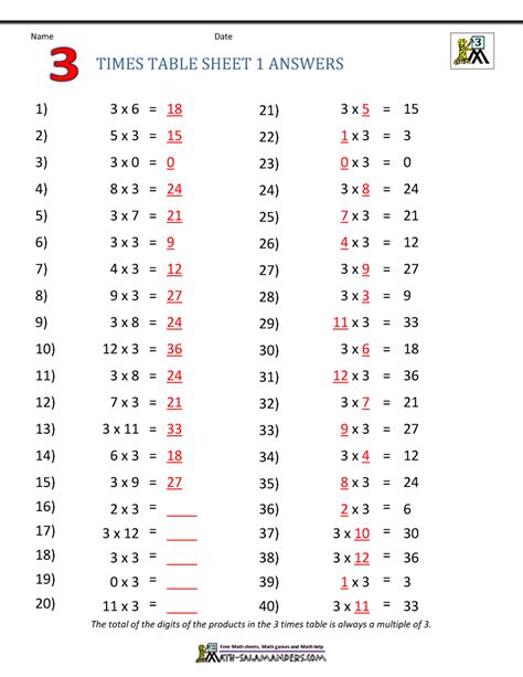 Times Table Quiz Printable