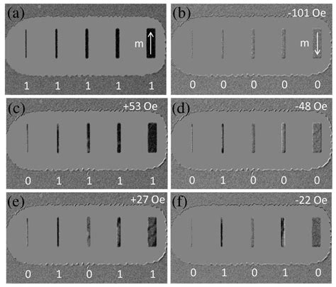 Magneto-optic Kerr Effect microscopy images showing a micro-barcode tag ...