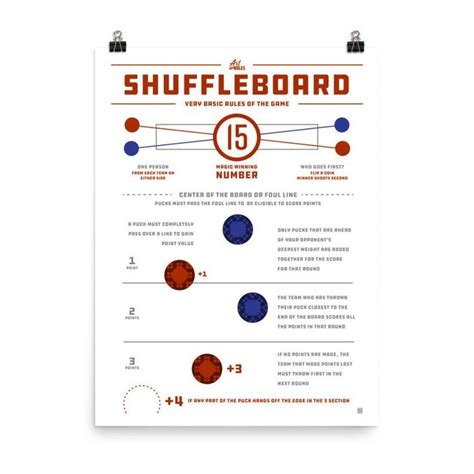 How to Play Shuffleboard Game Rules Game Room Poster Art 18 X 24 - Etsy ...