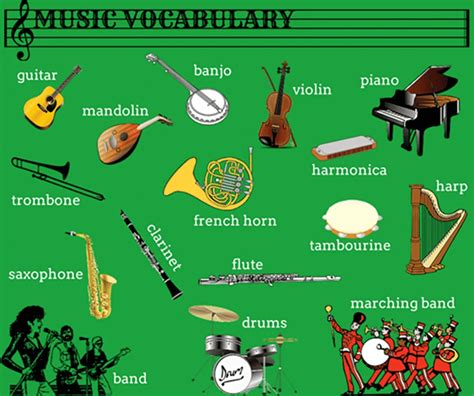 Music Instruments Names