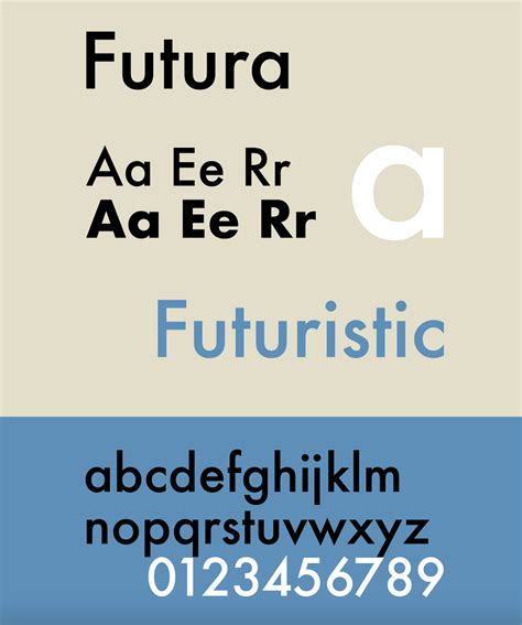 Futura Typeface