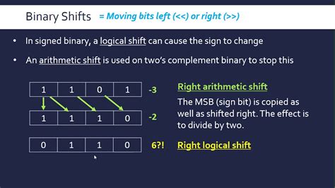 Arithmetic Vs Logical Shift? The 20 Detailed Answer - Brandiscrafts.com