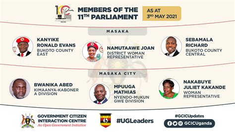 Elected Members of Parliament as at 3rd May 2021 – GCIC Uganda