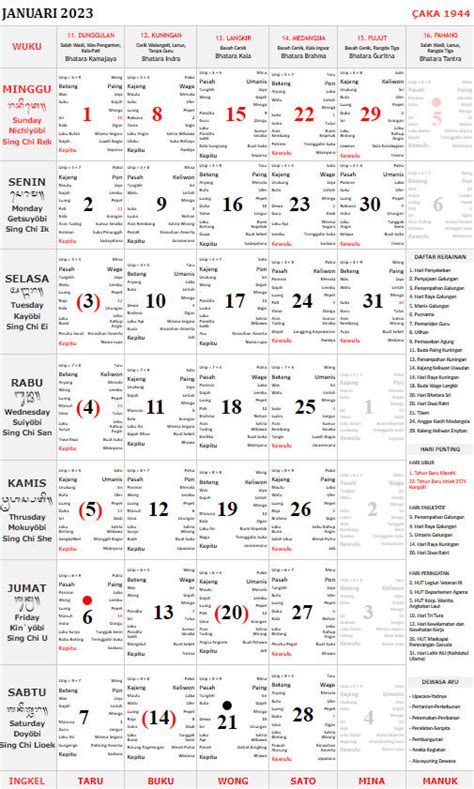 Kalender Bali 2023 Lengkap - Download PDF - Loker Bali Info Blog