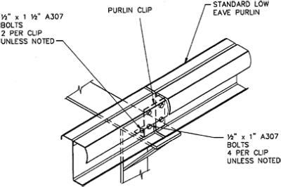 5.9: EAVE STRUTS | GlobalSpec