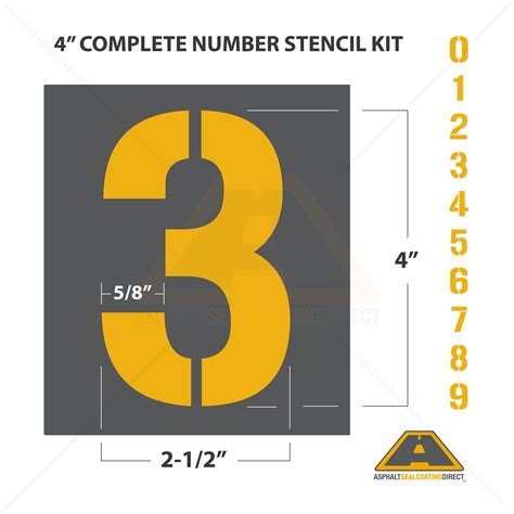 Number Parking Lot Stencils Kit For Sale | Asphalt Sealcoating Direct
