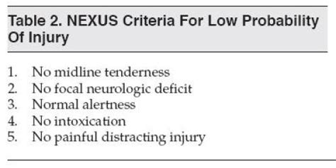 Paediatric c-spine injuries