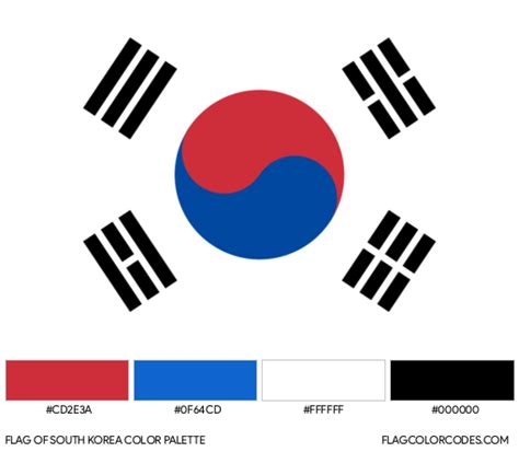 South Korea flag color codes