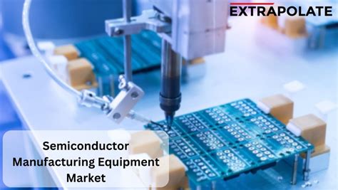 Global Semiconductor Manufacturing Equipment Market: Valuation and ...