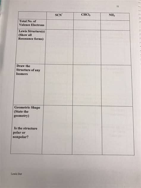 Solved SCN CHCl NH3 Total No. of Valence Electrons Lewis | Chegg.com