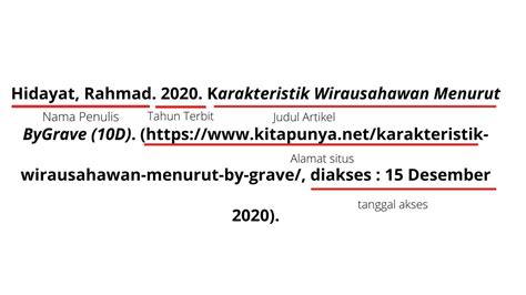 Cara Menulis Rujukan Jurnal Format Apa : Page 21 Pedoman Pkm K 2021 - Helen Fadel