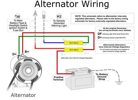 1998 Chevy S10 Alternator Wiring Diagram - Wiring View and Schematics Diagram