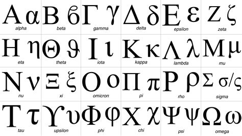 Ancient Greek Writing Alphabet