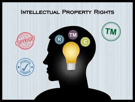 Introduction To Intellectual Property Rights in India | Legodesk