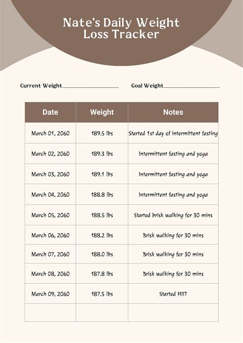 Daily Weight Loss Chart in Illustrator, PDF - Download | Template.net