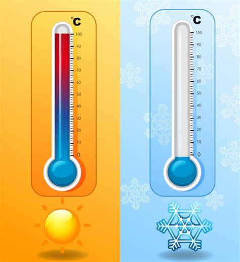 weather thermometer Cheaper Than Retail Price> Buy Clothing, Accessories and lifestyle products ...