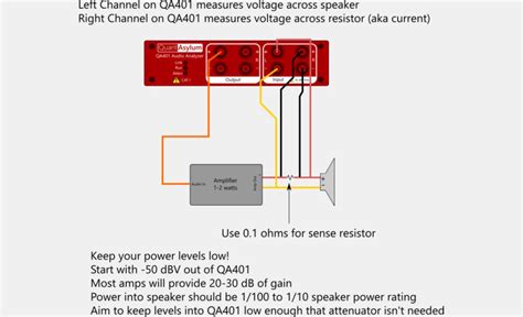 Speaker Impedance Measurements – QuantAsylum