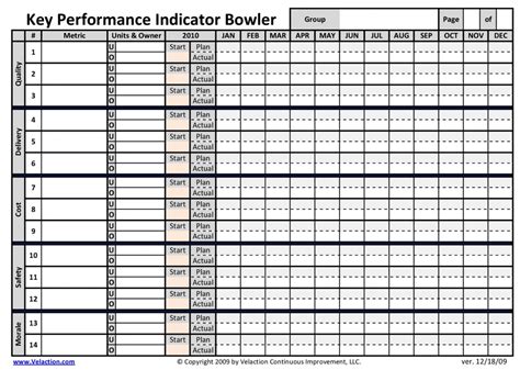 Bowling Ball Hook Potential Chart at Olga Ware blog